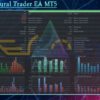 Apex Neural Trader EA MT5 Backtests