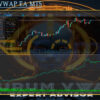 Aurum VWAP EA MT5 Review