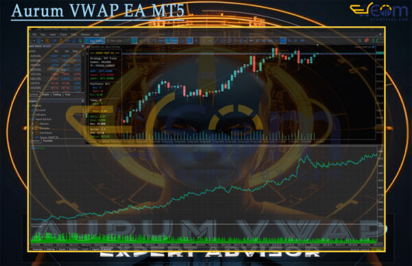 Aurum VWAP EA MT5 Review