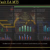 Aurum Vault EA MT5 Backtests
