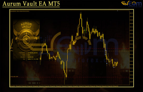 Aurum Vault EA MT5 Review