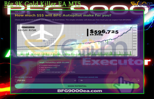Bfg 9K Gold Killer EA MT5 Backtest