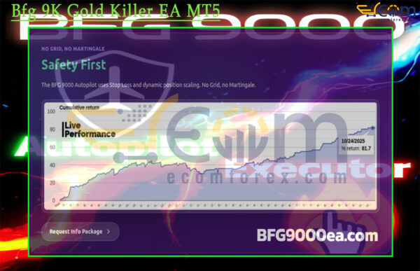 Bfg 9K Gold Killer EA Review