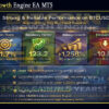 Bitcoin Growth Engine EA MT5 Backtests
