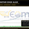 Bitcoin Quantum Edge Algo MT5 Backtest