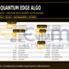 Bitcoin Quantum Edge Algo MT5 Backtests