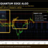 Bitcoin Quantum Edge Algo MT5 Review