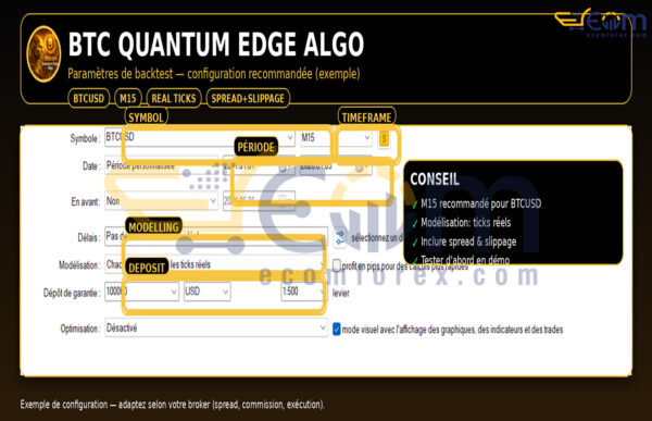 Bitcoin Quantum Edge Algo MT5 Setting