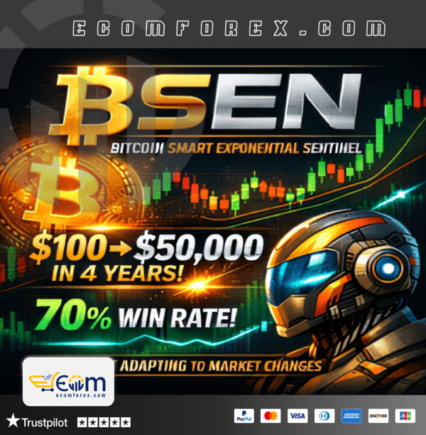 Bitcoin Smart Exponential Sentinel MT5 Logo