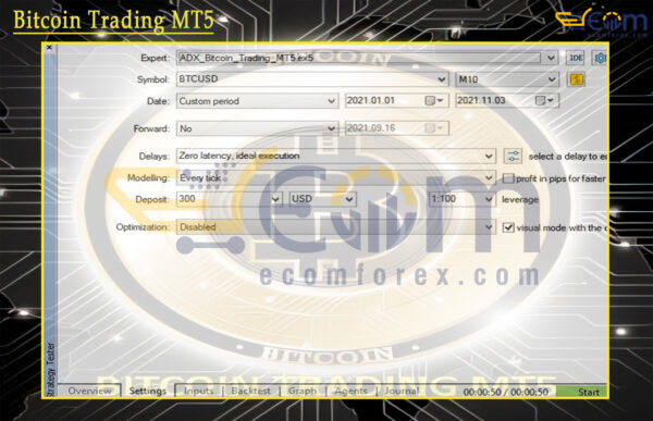 Bitcoin Trading MT5 Setting