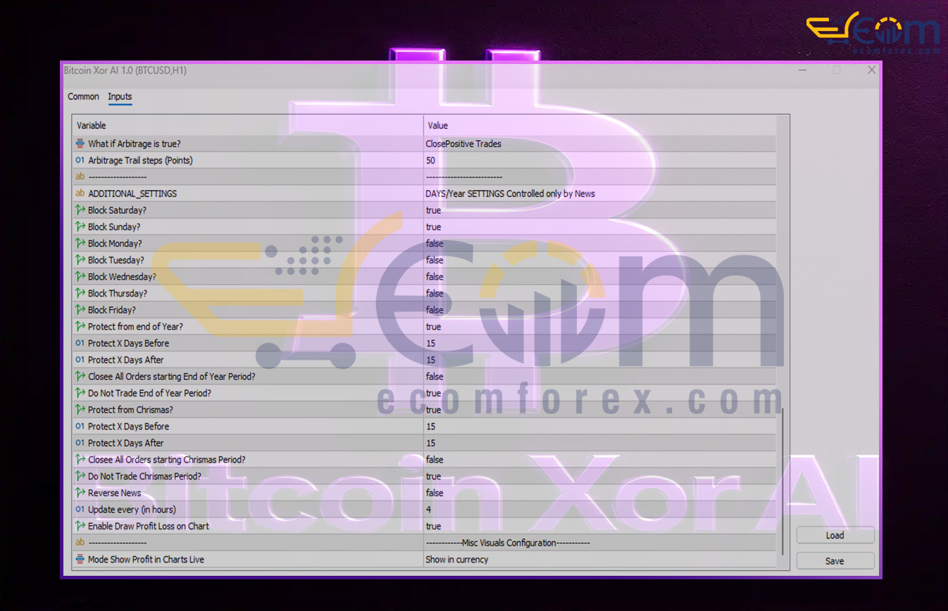 Bitcoin Xor AI EA Inputs