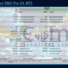 Breadwinner EMA Pro EA MT5 Backtest