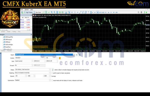 CMFX KuberX EA MT5 Setting