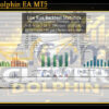 Clever Dolphin EA MT5 Backtests