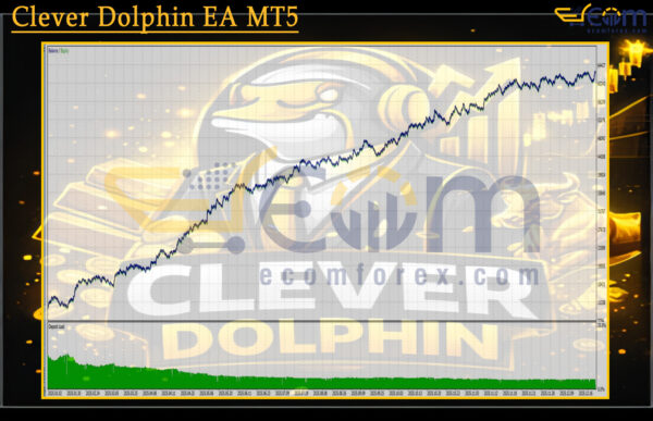 Clever Dolphin EA MT5 Review