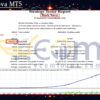 Dark Nova MT5 Backtest