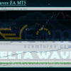 Delta Waves EA MT5 Backtests