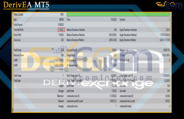 DerivEA MT5 Backtest
