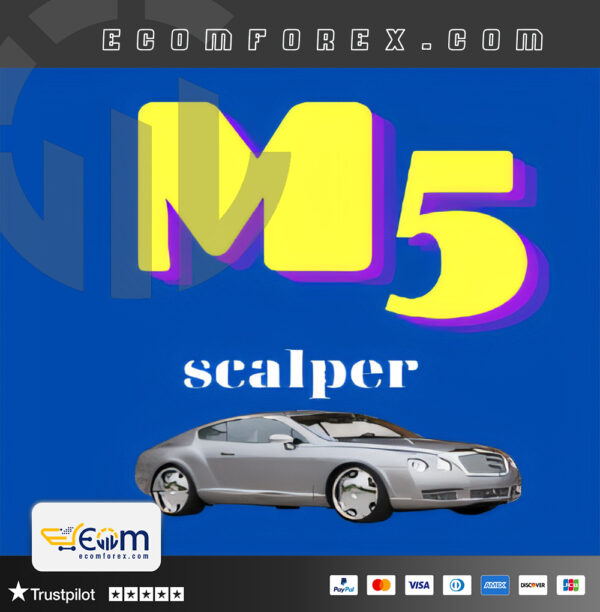 Dynamic scalper m5 EA MT4 Logo