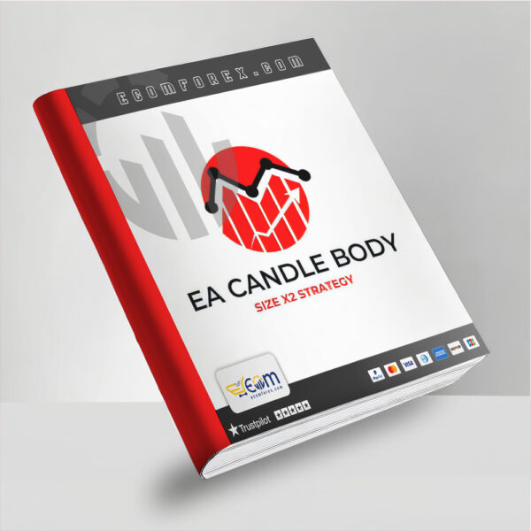 EA Candle Body SizeX2 MT4