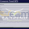 EA EMA Crossover Trend MT4 Backtest