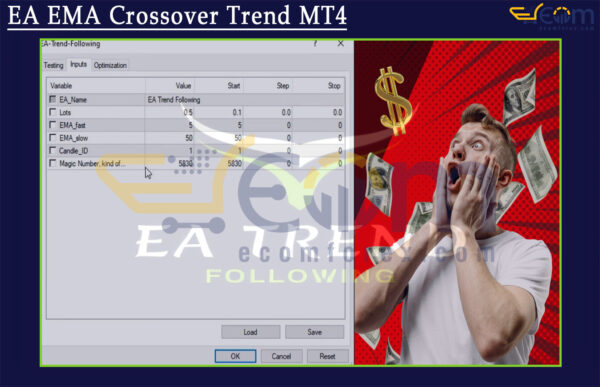 EA EMA Crossover Trend MT4 Input