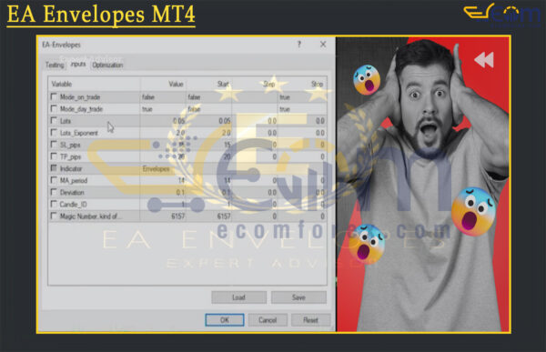 EA Envelopes MT4 Input