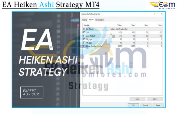 EA Heiken Ashi Strategy MT4 Input