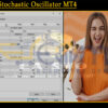 EA STO Stochastic Oscillator MT4 Input
