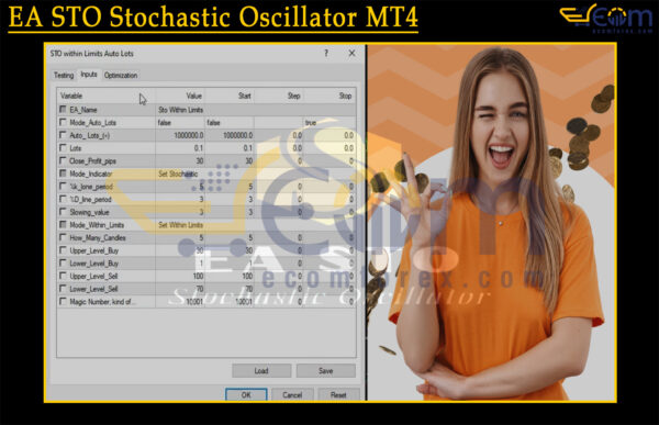 EA STO Stochastic Oscillator MT4 Input