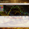 Easy Gold Pro EA MT4 Backtests