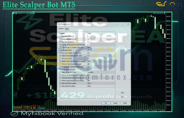 Elite Scalper Bot MT5 Input