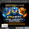 Eth Btc Dual Liquidity Sentinel MT5 Logo