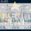 Euro Star EA MT5 Backtests