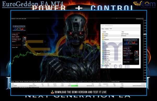 EuroGeddon EA MT4 Input