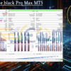 Exclusive black Pro Max MT5 Backtests