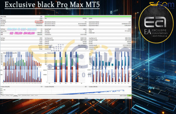 Exclusive black Pro Max MT5 Backtests
