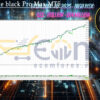 Exclusive black Pro Max MT5 Backtests Result