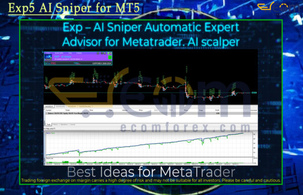 Exp5 AI Sniper for MT5 Reviews