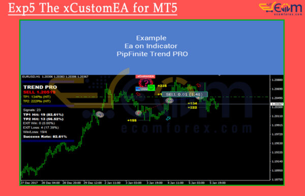Exp5 The xCustomEA for MT5 EA REVIEW