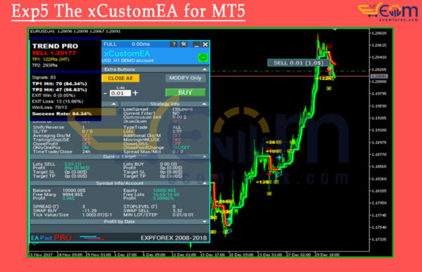 Exp5 The xCustomEA for MT5 Reviews