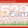 Five hundred twenty nine EA MT4 Backtest