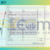 Foli Pivots MT5 Input