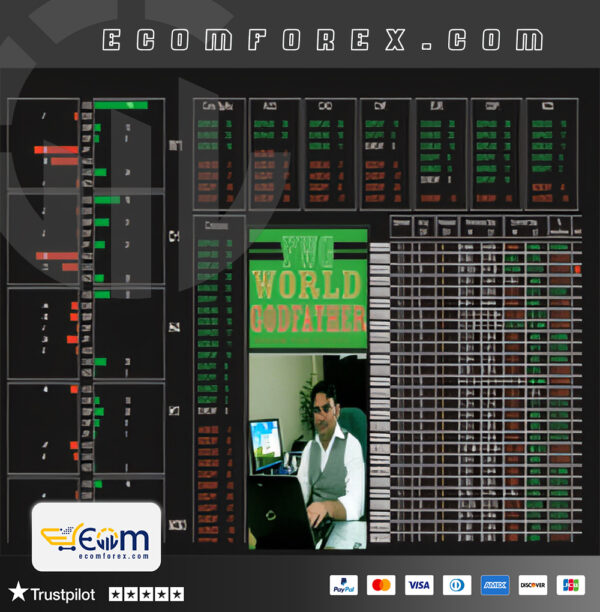 FxWorldGodfather MT4 Logo