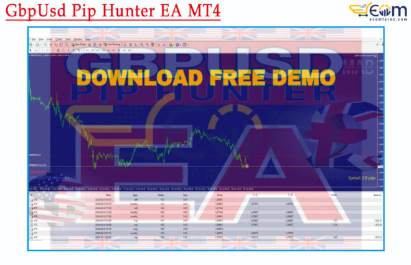 GbpUsd Pip Hunter EA MT4 Review