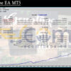 Genostype EA MT5 Backtests Result