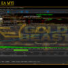 Gold Beast EA MT5 Backtest