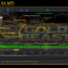 Gold Beast EA MT5 Backtests