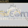Gold Grok EA MT5 Reviews