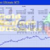 Gold Scalper Ultimate MT5 Backtest